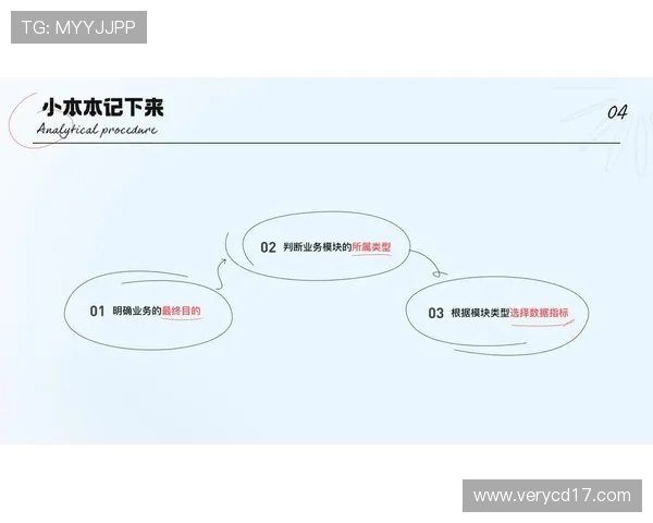 上海排球队团队协作表现的数据分析与提升策略探讨