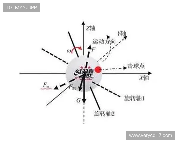 南京乒乓球队防守战术解析与实战应用探讨