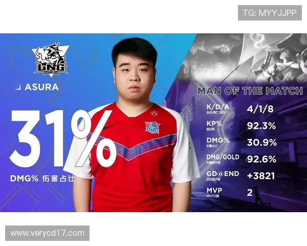 和平精英战术解析：深入剖析LNG战队的包夹策略与执行技巧